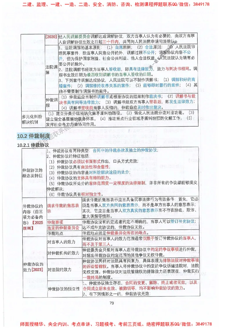 2025年一建法规-升级版学霸笔记背诵+默写_2026年一级建造师_2026年一建法规_2025年一建法规SVIP_01-精华文档✿电子教材✿历年真题_74-法规《升级版学霸笔记》SMR推荐