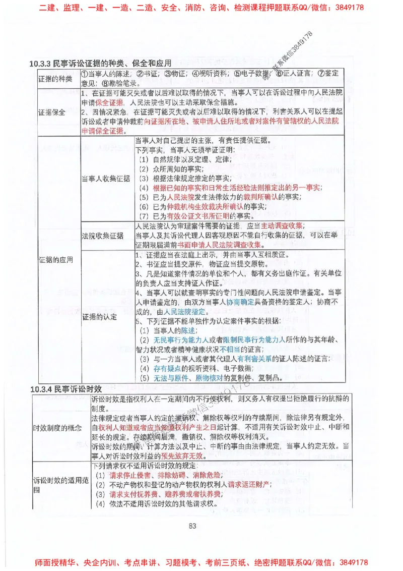 2025年一建法规-升级版学霸笔记背诵+默写_2026年一级建造师_2026年一建法规_2025年一建法规SVIP_01-精华文档✿电子教材✿历年真题_74-法规《升级版学霸笔记》SMR推荐
