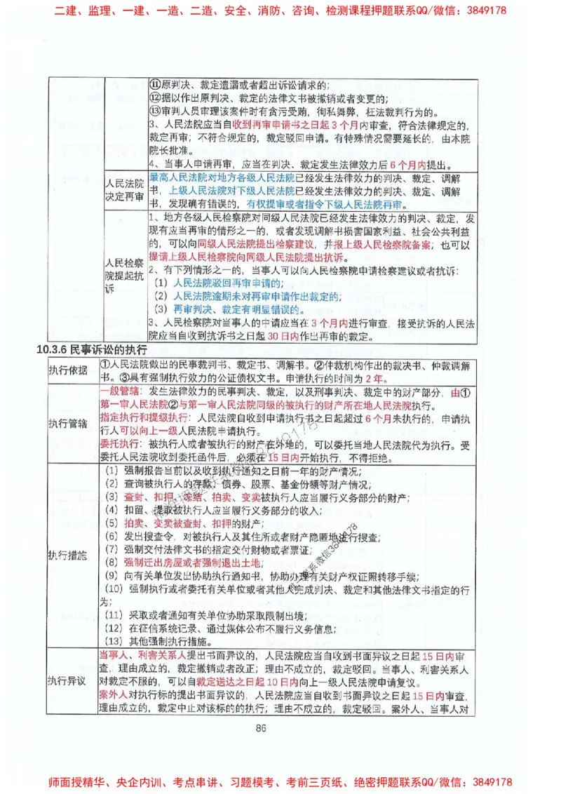 2025年一建法规-升级版学霸笔记背诵+默写_2026年一级建造师_2026年一建法规_2025年一建法规SVIP_01-精华文档✿电子教材✿历年真题_74-法规《升级版学霸笔记》SMR推荐
