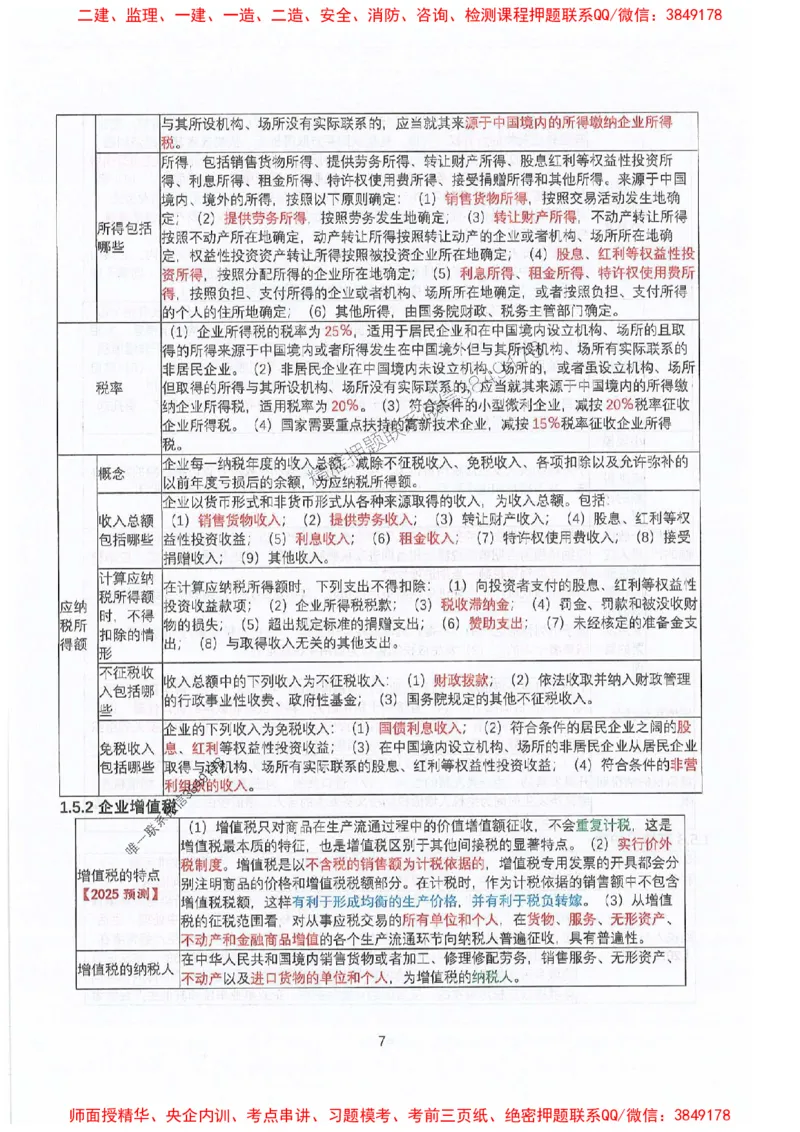 2025年一建法规-升级版学霸笔记背诵+默写_2026年一级建造师_2026年一建法规_2025年一建法规SVIP_01-精华文档✿电子教材✿历年真题_74-法规《升级版学霸笔记》SMR推荐