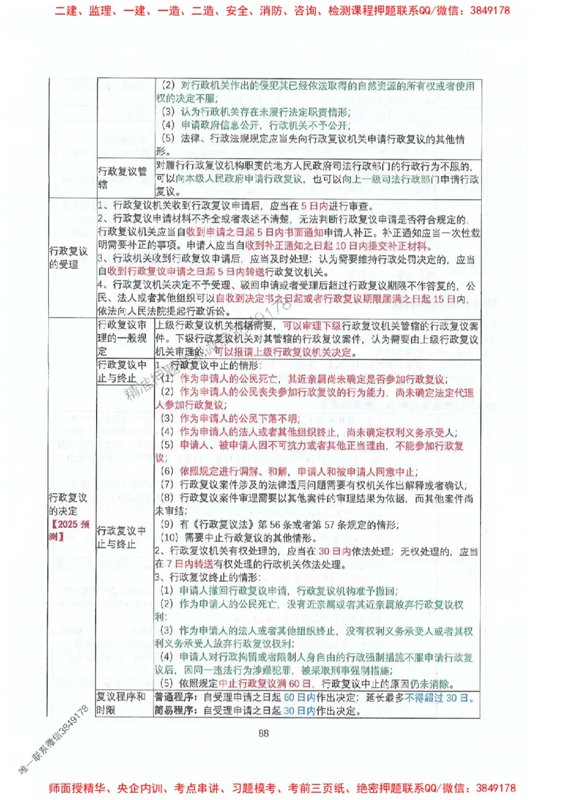 2025年一建法规-升级版学霸笔记背诵+默写_2026年一级建造师_2026年一建法规_2025年一建法规SVIP_01-精华文档✿电子教材✿历年真题_74-法规《升级版学霸笔记》SMR推荐