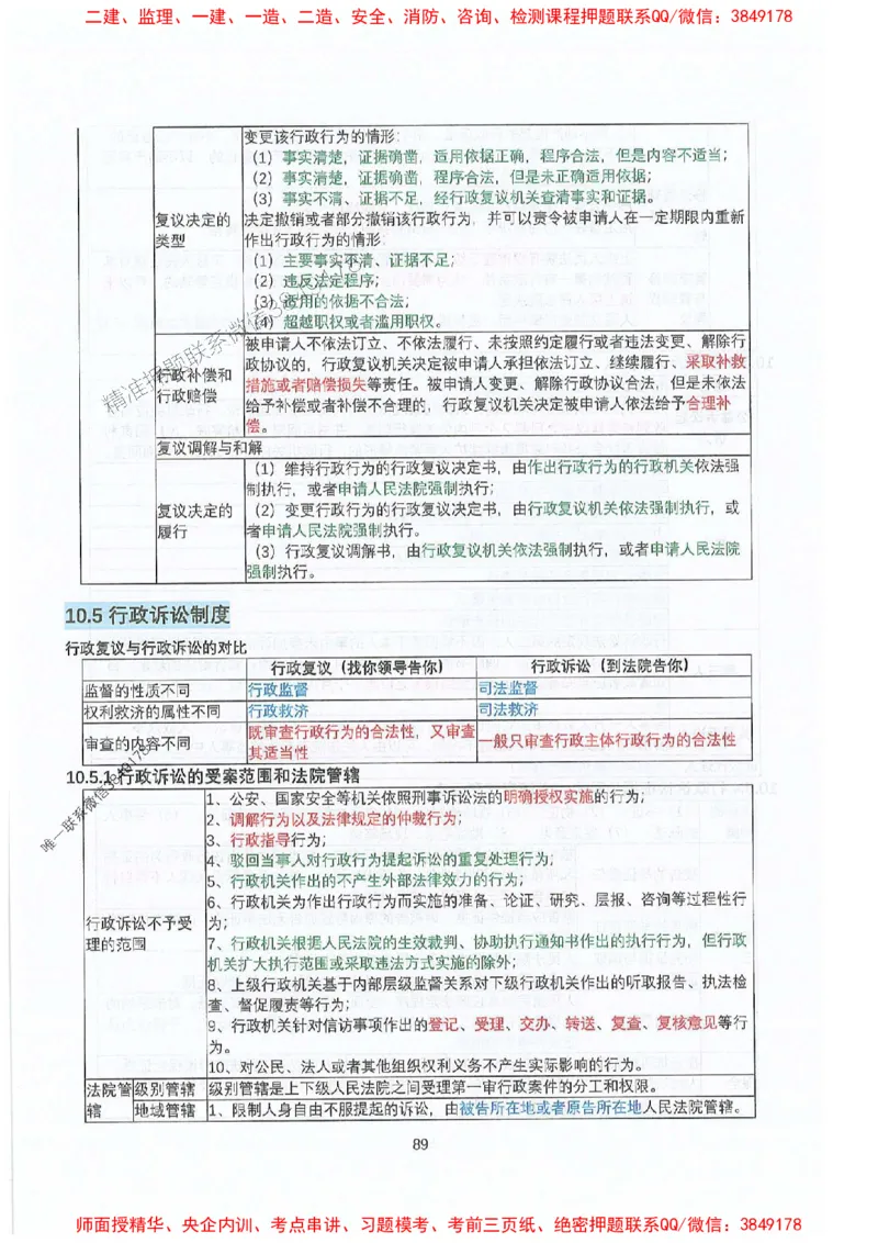 2025年一建法规-升级版学霸笔记背诵+默写_2026年一级建造师_2026年一建法规_2025年一建法规SVIP_01-精华文档✿电子教材✿历年真题_74-法规《升级版学霸笔记》SMR推荐