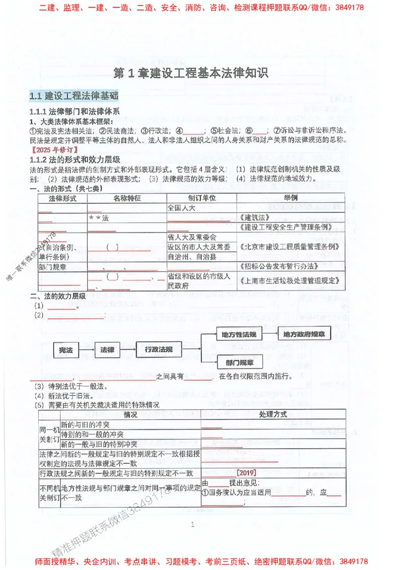 2025年一建法规-升级版学霸笔记背诵+默写_2026年一级建造师_2026年一建法规_2025年一建法规SVIP_01-精华文档✿电子教材✿历年真题_74-法规《升级版学霸笔记》SMR推荐