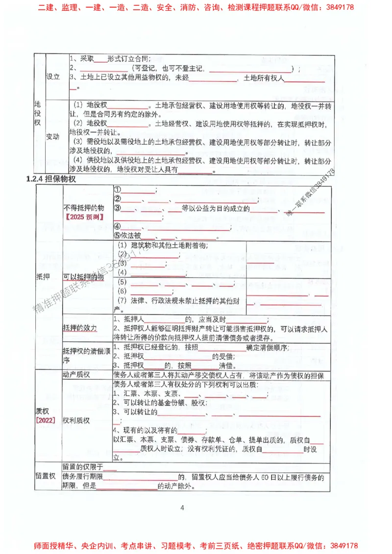 2025年一建法规-升级版学霸笔记背诵+默写_2026年一级建造师_2026年一建法规_2025年一建法规SVIP_01-精华文档✿电子教材✿历年真题_74-法规《升级版学霸笔记》SMR推荐