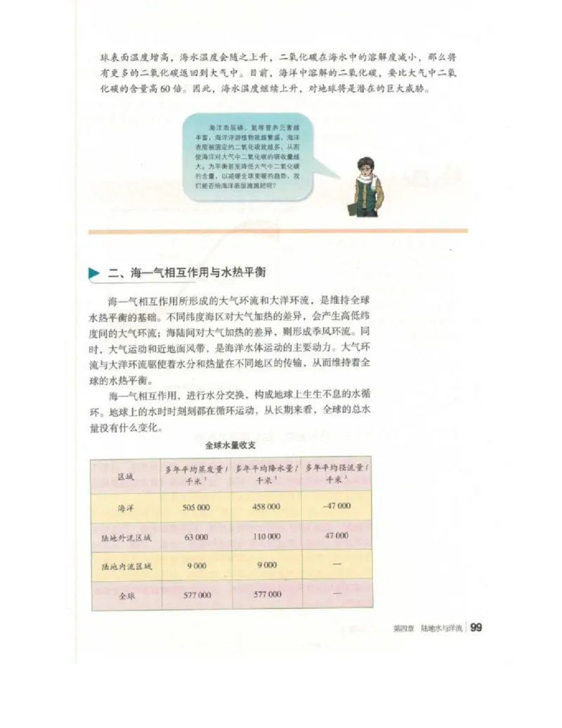 2020新湘教版高中地理选择性必修一_4-教培资料-26年最新资料-同步更新_初中高中教资_03科三专项（进去保存报考的学科即可）_02科三专项（笔记真题思维导图教学设计版本二）