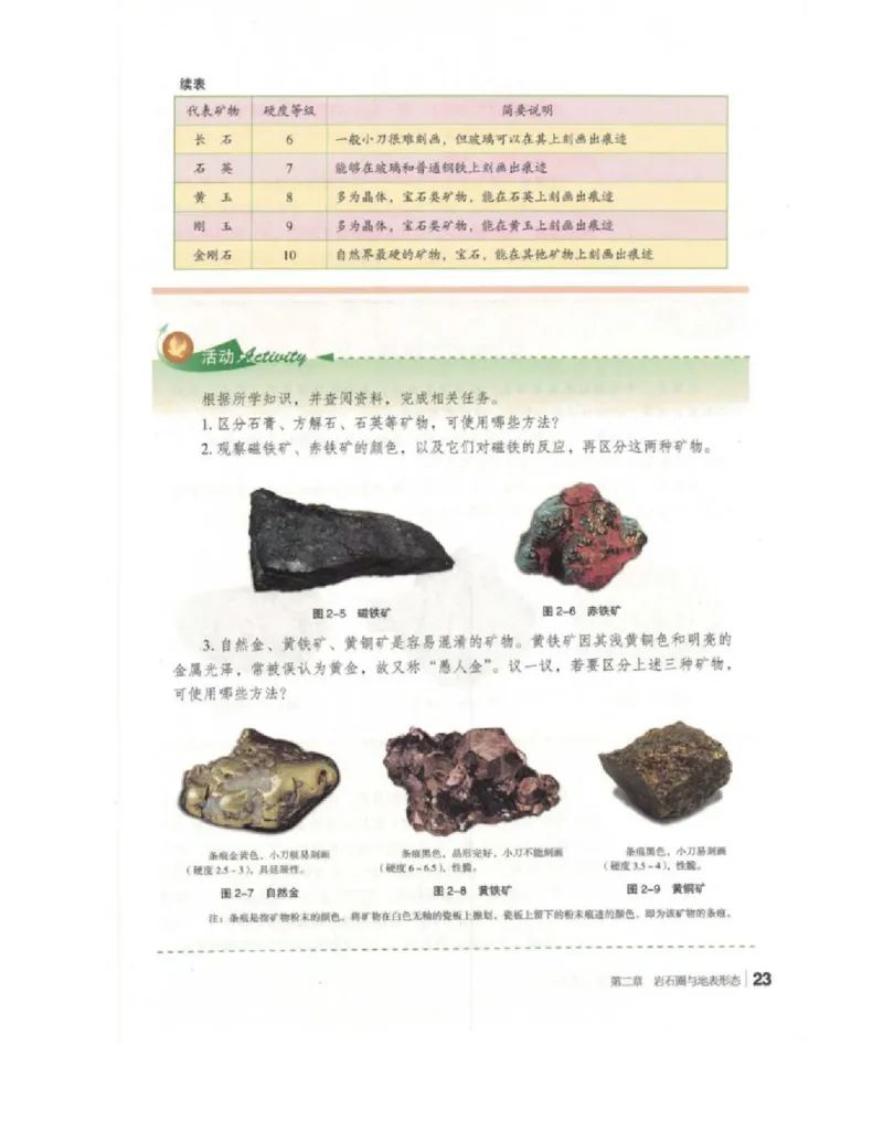 2020新湘教版高中地理选择性必修一_4-教培资料-26年最新资料-同步更新_初中高中教资_03科三专项（进去保存报考的学科即可）_02科三专项（笔记真题思维导图教学设计版本二）