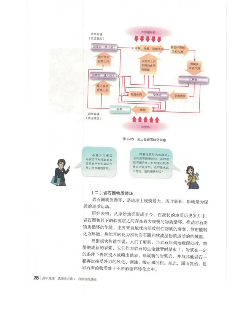 2020新湘教版高中地理选择性必修一_4-教培资料-26年最新资料-同步更新_初中高中教资_03科三专项（进去保存报考的学科即可）_02科三专项（笔记真题思维导图教学设计版本二）