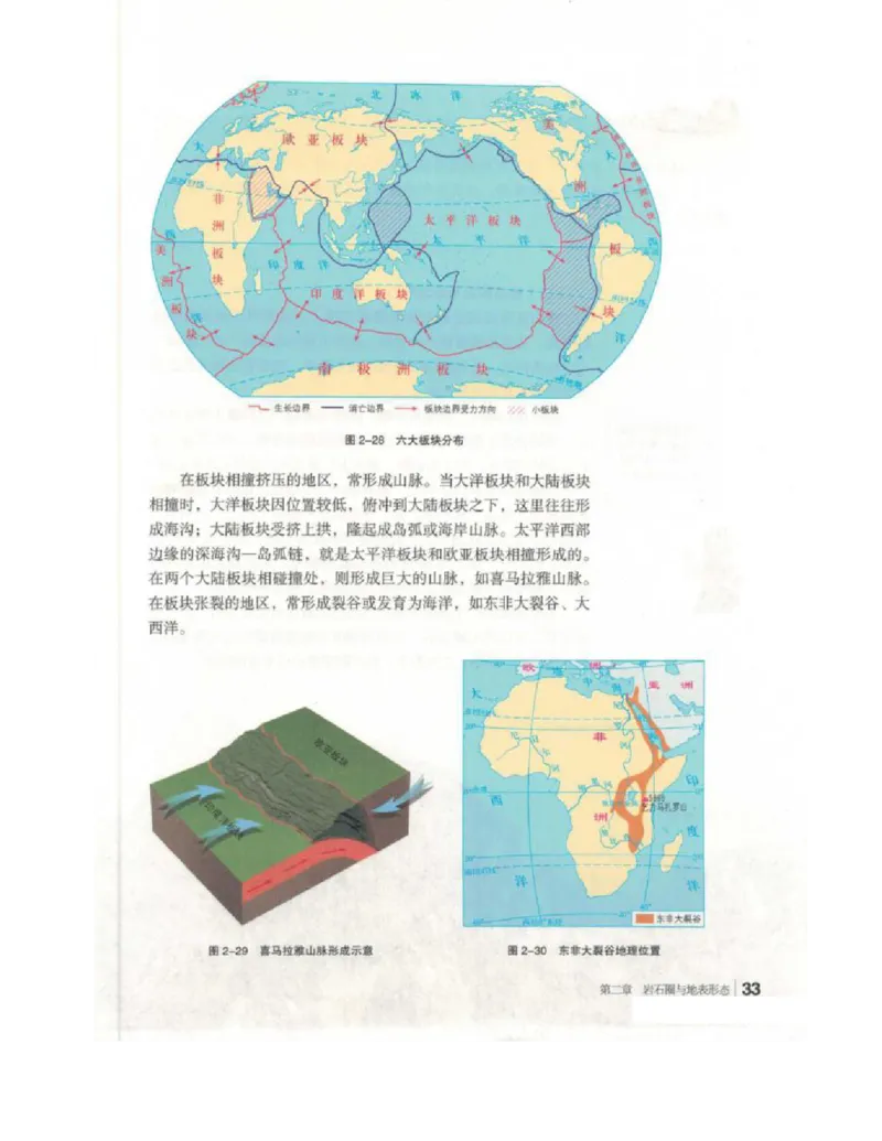 2020新湘教版高中地理选择性必修一_4-教培资料-26年最新资料-同步更新_初中高中教资_03科三专项（进去保存报考的学科即可）_02科三专项（笔记真题思维导图教学设计版本二）