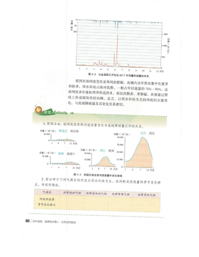 2020新湘教版高中地理选择性必修一_4-教培资料-26年最新资料-同步更新_初中高中教资_03科三专项（进去保存报考的学科即可）_02科三专项（笔记真题思维导图教学设计版本二）