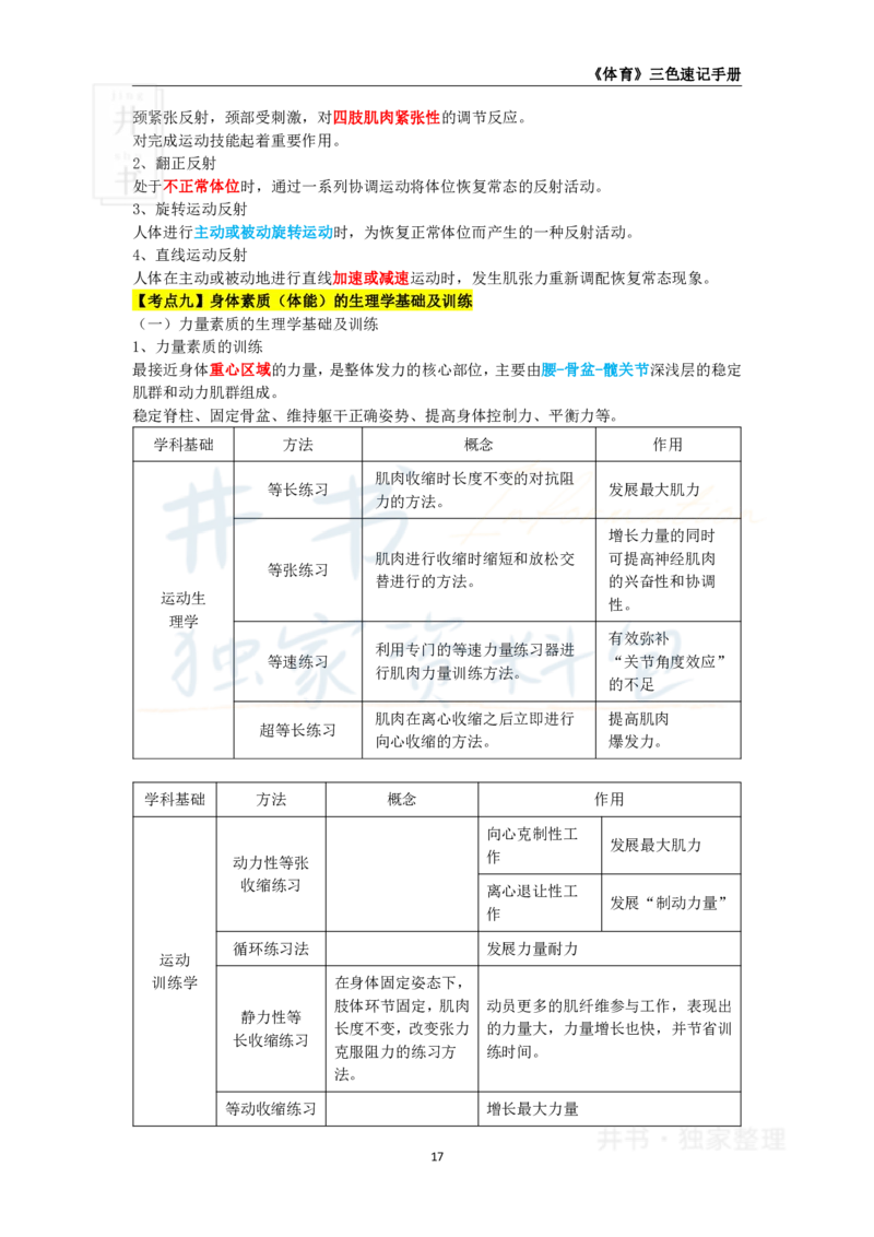 高中体育与健康王炸秘籍2(2)_教资_初高中2026教资_25下教师资格证_科三高中各科资料汇总_井书&middot;独家资料包高中各科资料汇总_井书&middot;独家资料包（高中）体育与健康