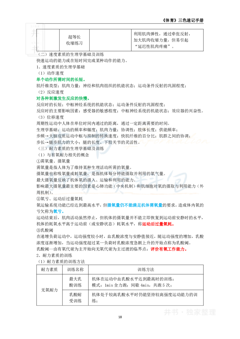高中体育与健康王炸秘籍2(2)_教资_初高中2026教资_25下教师资格证_科三高中各科资料汇总_井书&middot;独家资料包高中各科资料汇总_井书&middot;独家资料包（高中）体育与健康