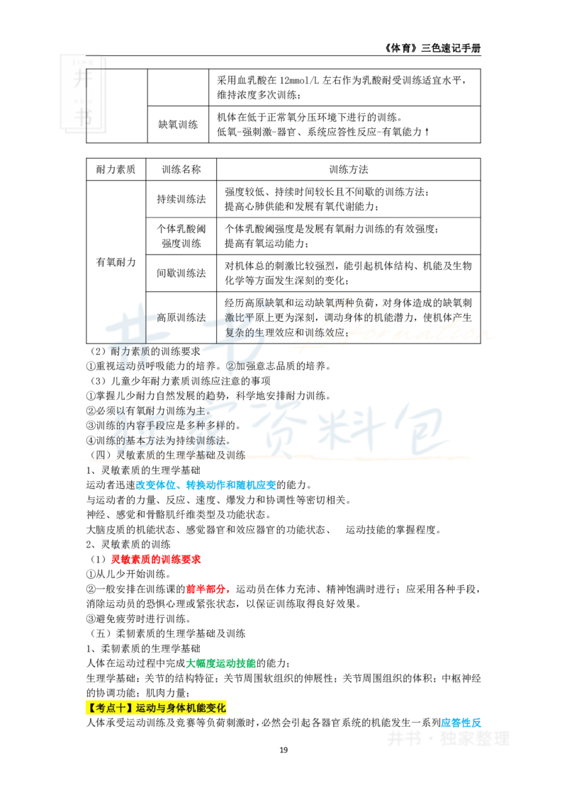 高中体育与健康王炸秘籍2(2)_教资_初高中2026教资_25下教师资格证_科三高中各科资料汇总_井书&middot;独家资料包高中各科资料汇总_井书&middot;独家资料包（高中）体育与健康