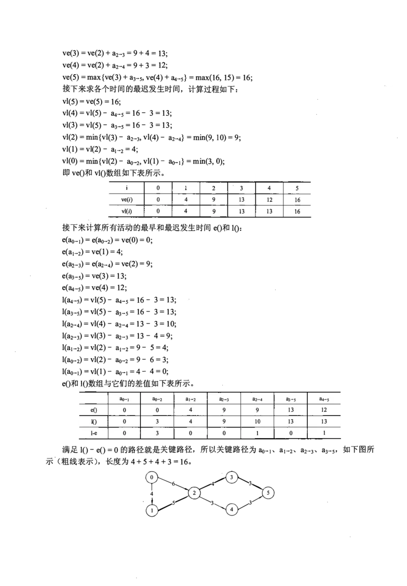 2011年计算机408统考真题解析_408计算机统考历年真题_2009-2025计算机408真题解析