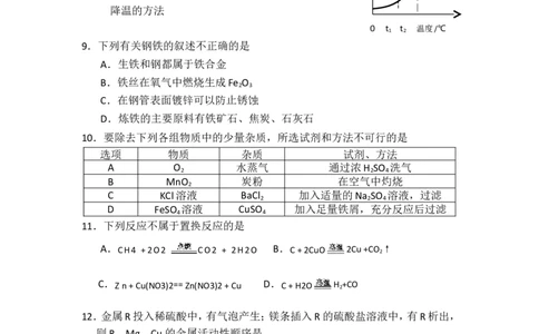 2013年盐城市中考化学试卷及答案(word版)_中考真题_5.化学中考真题2015-2024年_地区卷_江苏省_盐城中考化学2008--2022年
