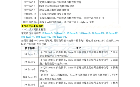 初中信息技术王炸秘籍5_教资_初高中2026教资_25下教师资格证_科三初中各科资料汇总_初中信息技术王炸秘籍