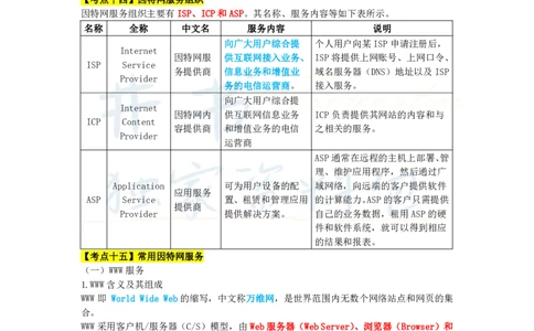 初中信息技术王炸秘籍5_教资_初高中2026教资_25下教师资格证_科三初中各科资料汇总_初中信息技术王炸秘籍