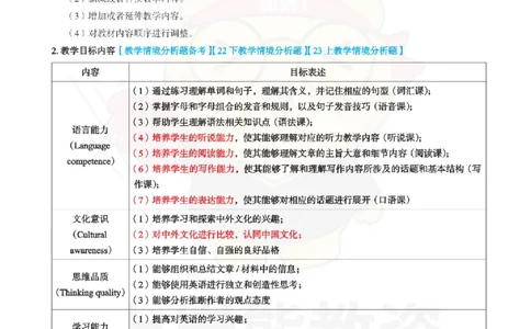 高中英语-教学设计_教资_初高中2026教资_26上资料（持续更新）_高中科三_高中科目三资料包合集②_高中英语