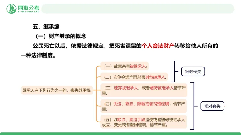 20250915常识判断&mdash;法律常识-第35节_2026考公资料_（01）花生十三_01系统班（2026版）花生十三旗舰班（行测+申论）_常识判断_课件