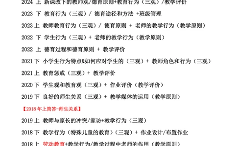 小学科二材料题说明公众号：过教资资料箱_教资_2026上半年中学教资笔试（更新中）_0926上coco教资笔记（中小学）_26年上coco小学教资_04小学科二主观大题