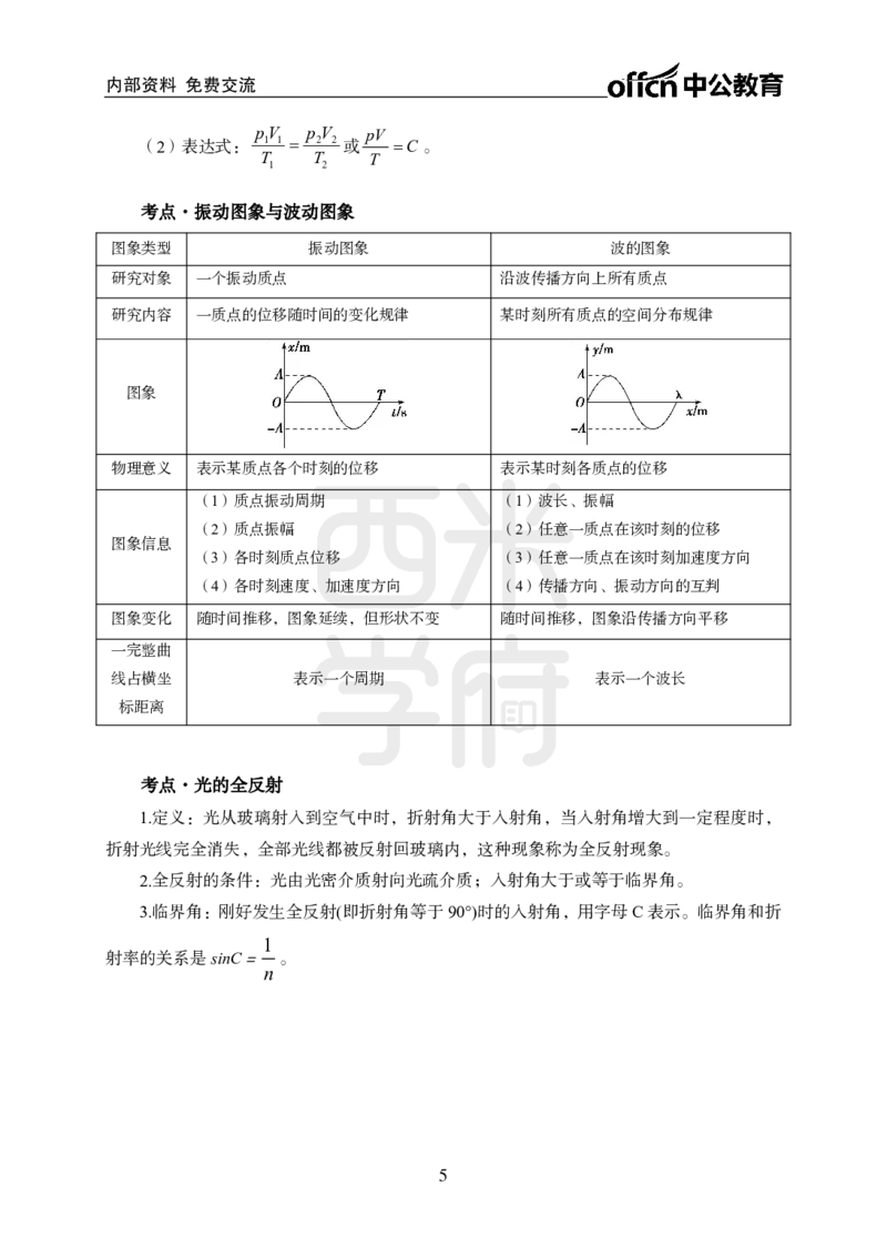 2024上半年教师资格笔试预测报-高中物理_4-教培资料-26年最新资料-同步更新_初中高中教资_03科三专项（进去保存报考的学科即可）_高中_高中物理-通关资料包_8.ZG考前预测报