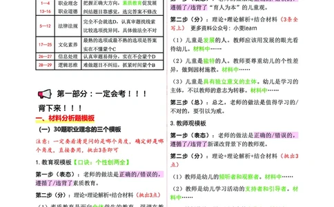 幼儿园科一五页纸_教资_1826上教资考前冲刺五页纸_幼儿考前冲刺5页纸