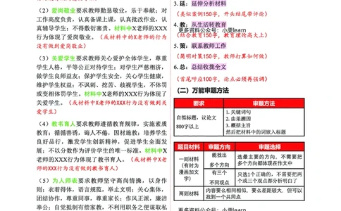 幼儿园科一五页纸_教资_1826上教资考前冲刺五页纸_幼儿考前冲刺5页纸