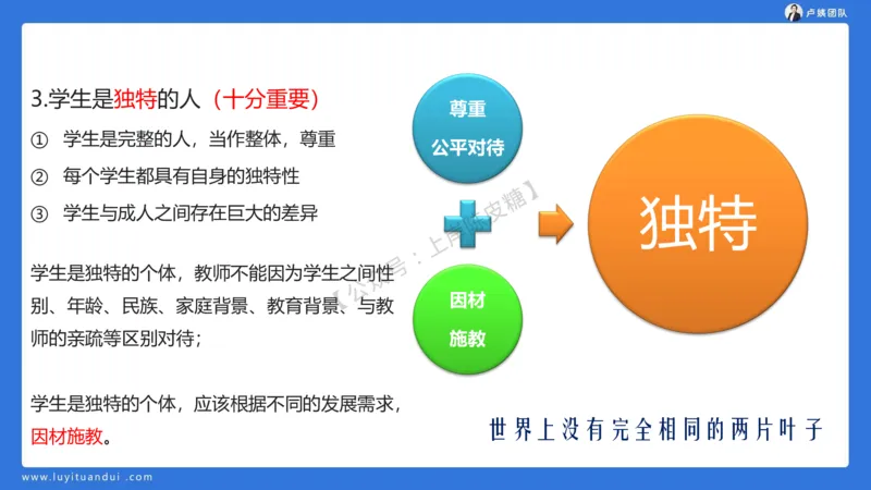 2.15中小学科一教育观+学生观模板(1)_4-教培资料-26年最新资料-同步更新_初中高中教资_2025上中学教资笔试_0525上急救班卢姨（中学科一科二）_25上中学科一急救班