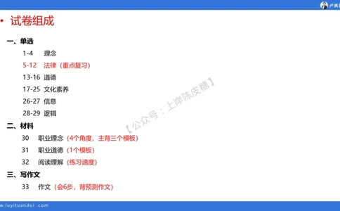 2.15中小学科一教育观+学生观模板(1)_4-教培资料-26年最新资料-同步更新_初中高中教资_2025上中学教资笔试_0525上急救班卢姨（中学科一科二）_25上中学科一急救班