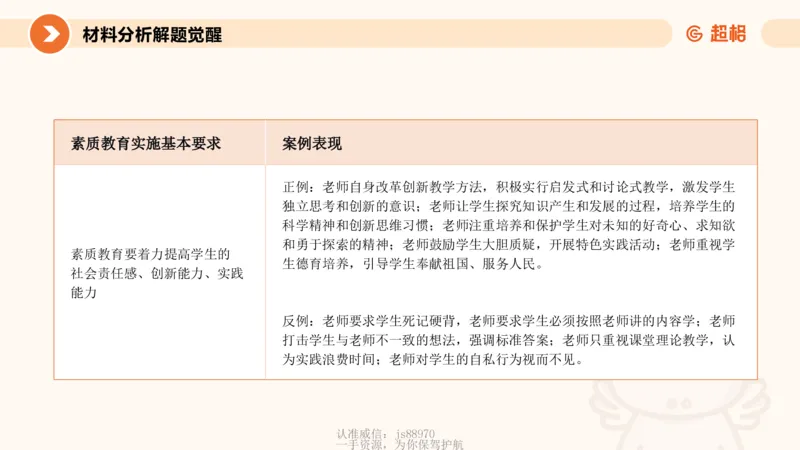 教育观材料分析_教资_CG26上教资笔试中学_0126上中学-综合素质（更新中）_01教育观