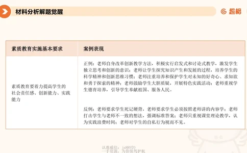 教育观材料分析_教资_CG26上教资笔试中学_0126上中学-综合素质（更新中）_01教育观