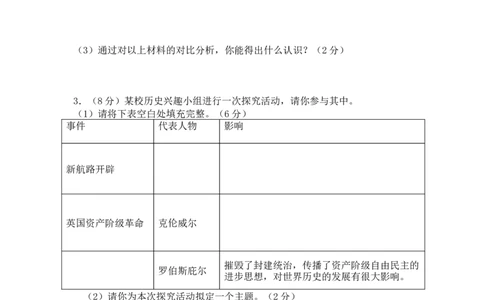 2010年山东淄博中考历史试题_中考真题_6.历史中考真题2015-2024年_地区卷_山东省_山东淄博历史10-21缺20