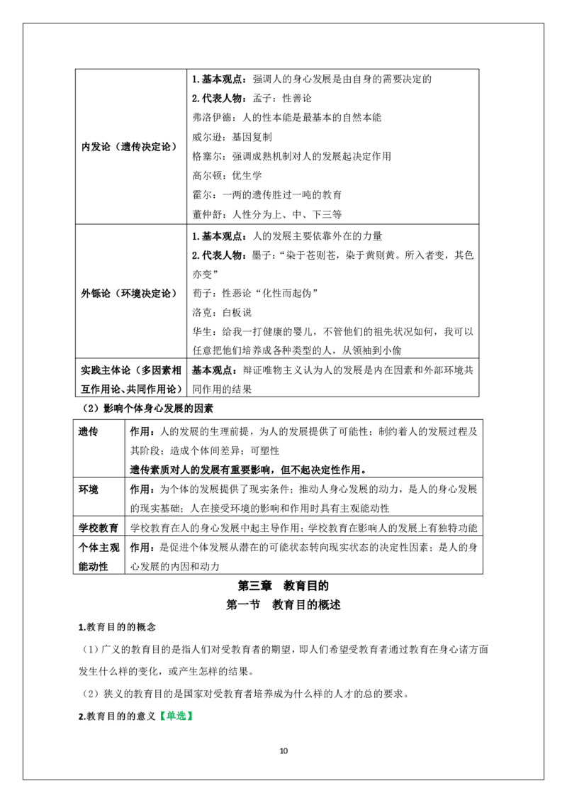 小学科二重难点_教资_必背重难点知识点