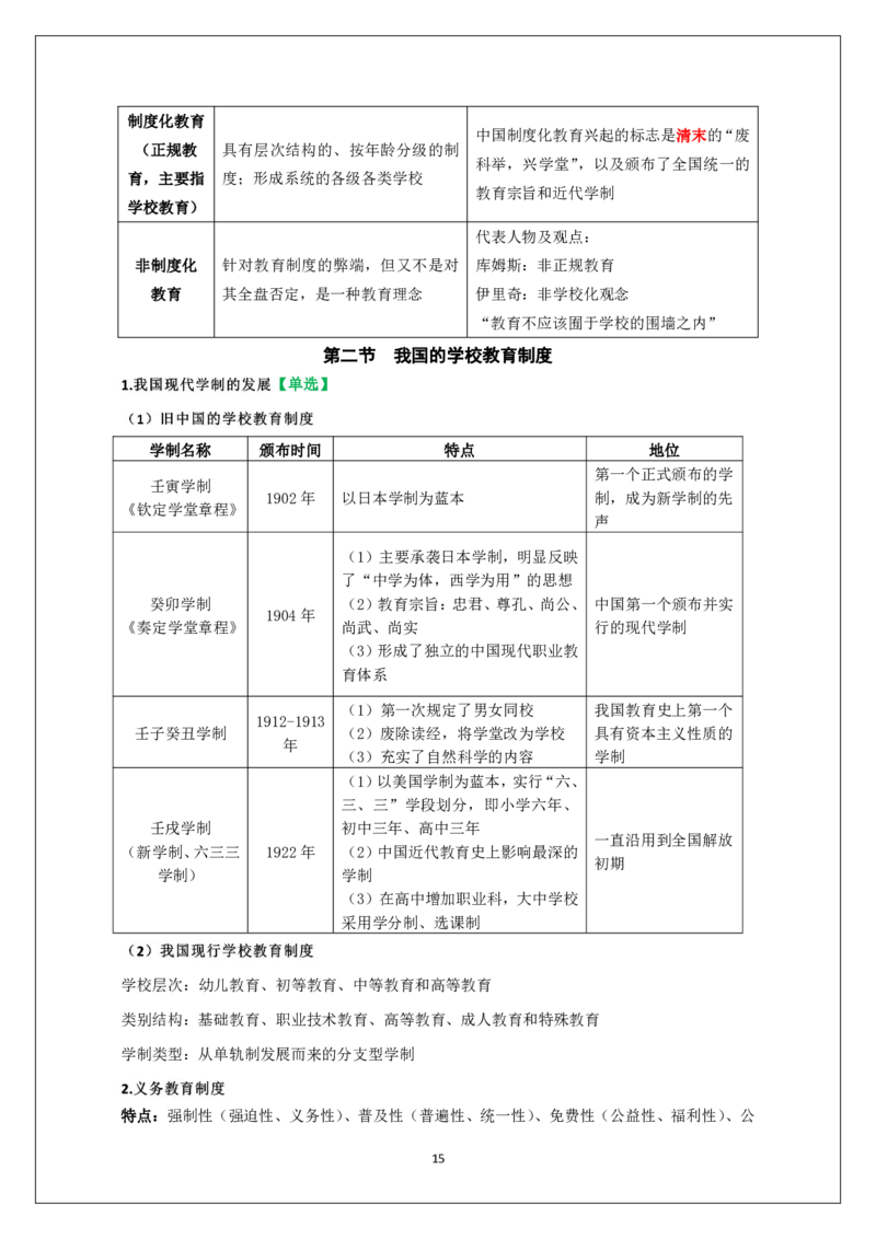 小学科二重难点_教资_必背重难点知识点