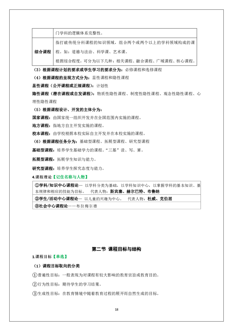 小学科二重难点_教资_必背重难点知识点