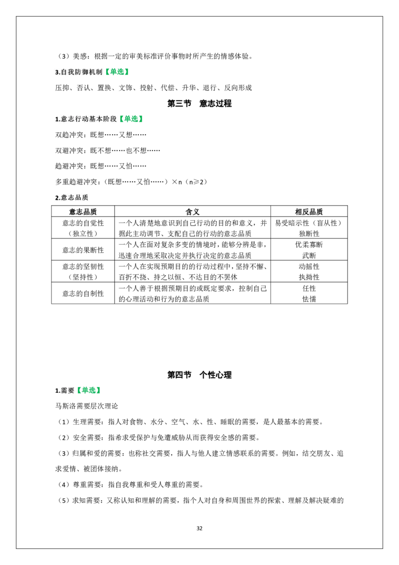 小学科二重难点_教资_必背重难点知识点
