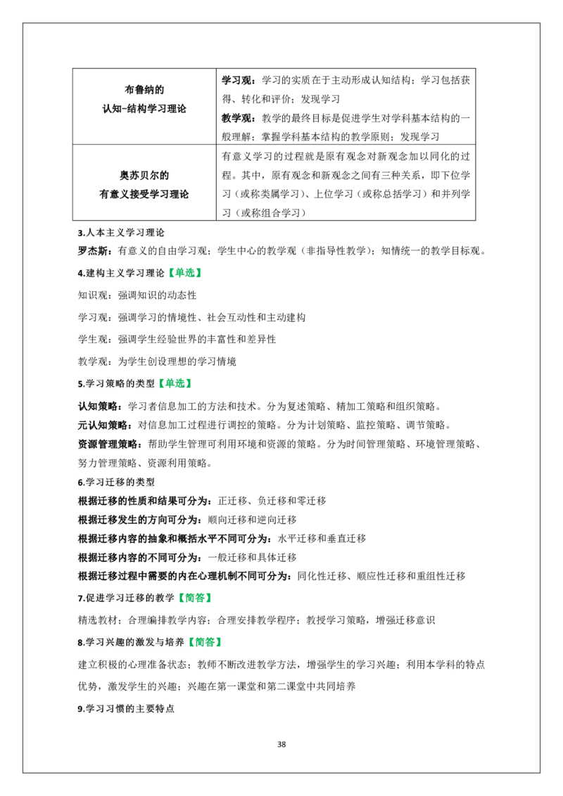 小学科二重难点_教资_必背重难点知识点