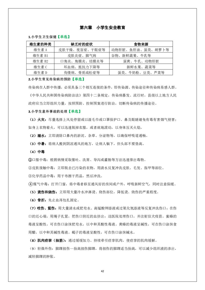 小学科二重难点_教资_必背重难点知识点