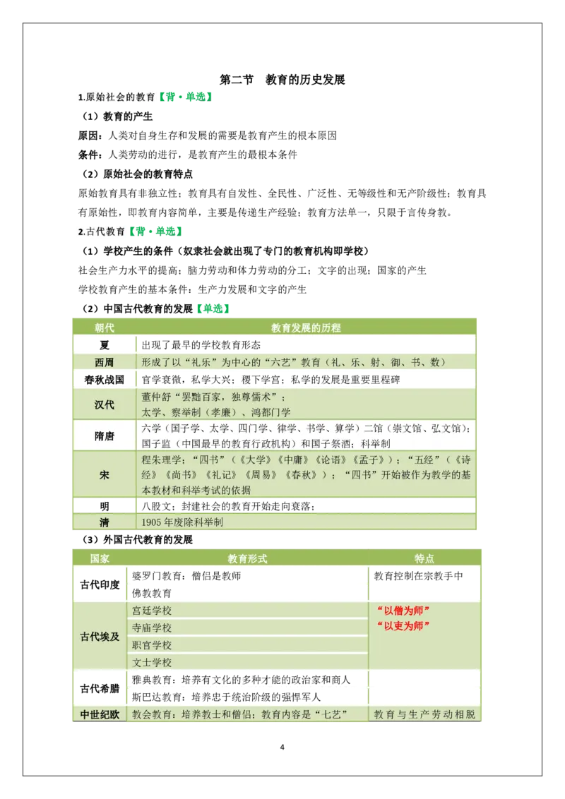 小学科二重难点_教资_必背重难点知识点