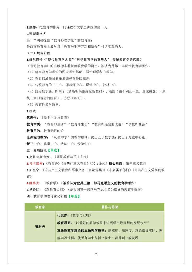 小学科二重难点_教资_必背重难点知识点