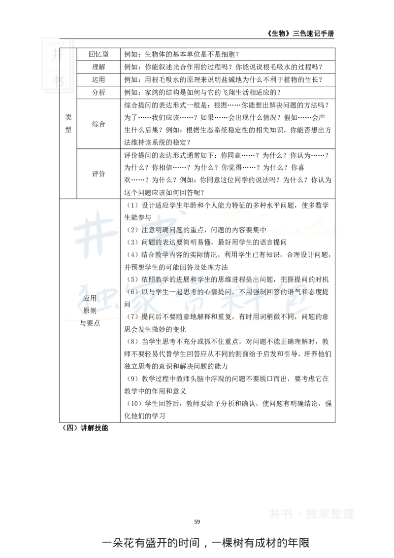 初中生物王炸秘籍8_教资_初高中2026教资_25下教师资格证_科三初中各科资料汇总_初中生物王炸秘籍