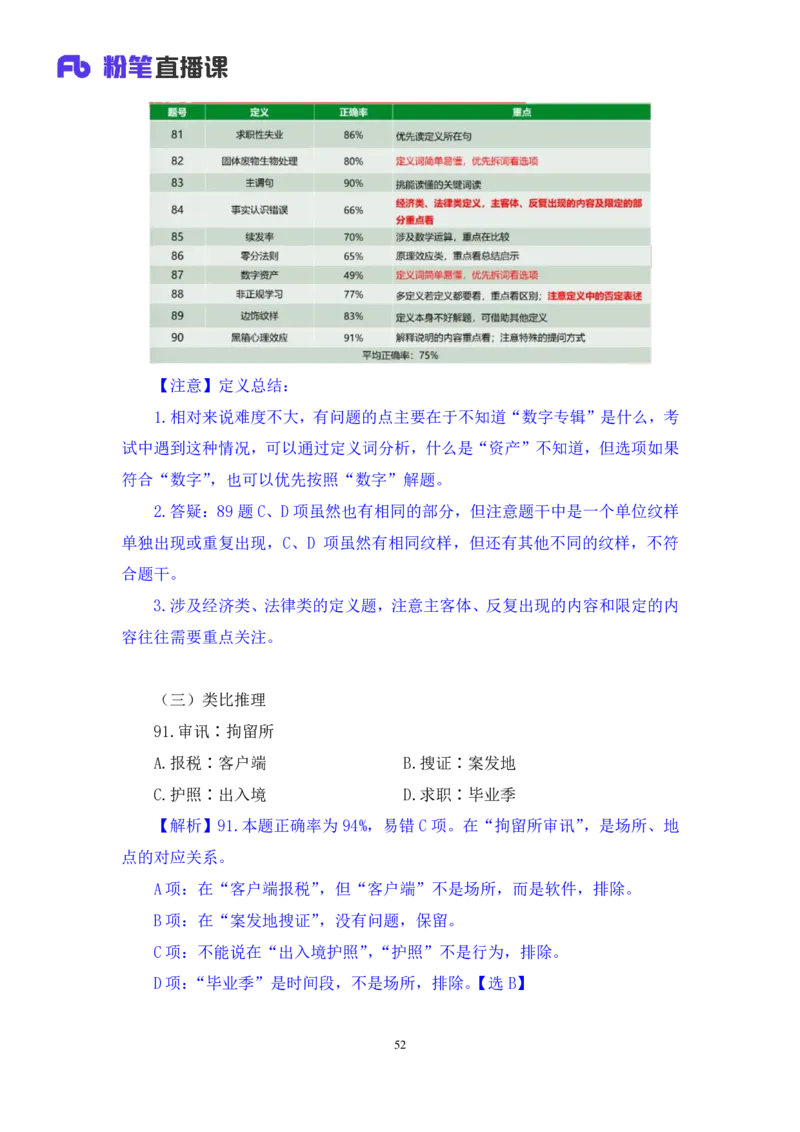 2024.08.25+判断-2025国考第31季&2024下半年省考第23季行测模考大赛+赵晨雪（讲义+笔记）（9元课：模考大赛解析课）_2026考公资料_（10）粉笔_2025粉笔国考省考980（课＋笔记）