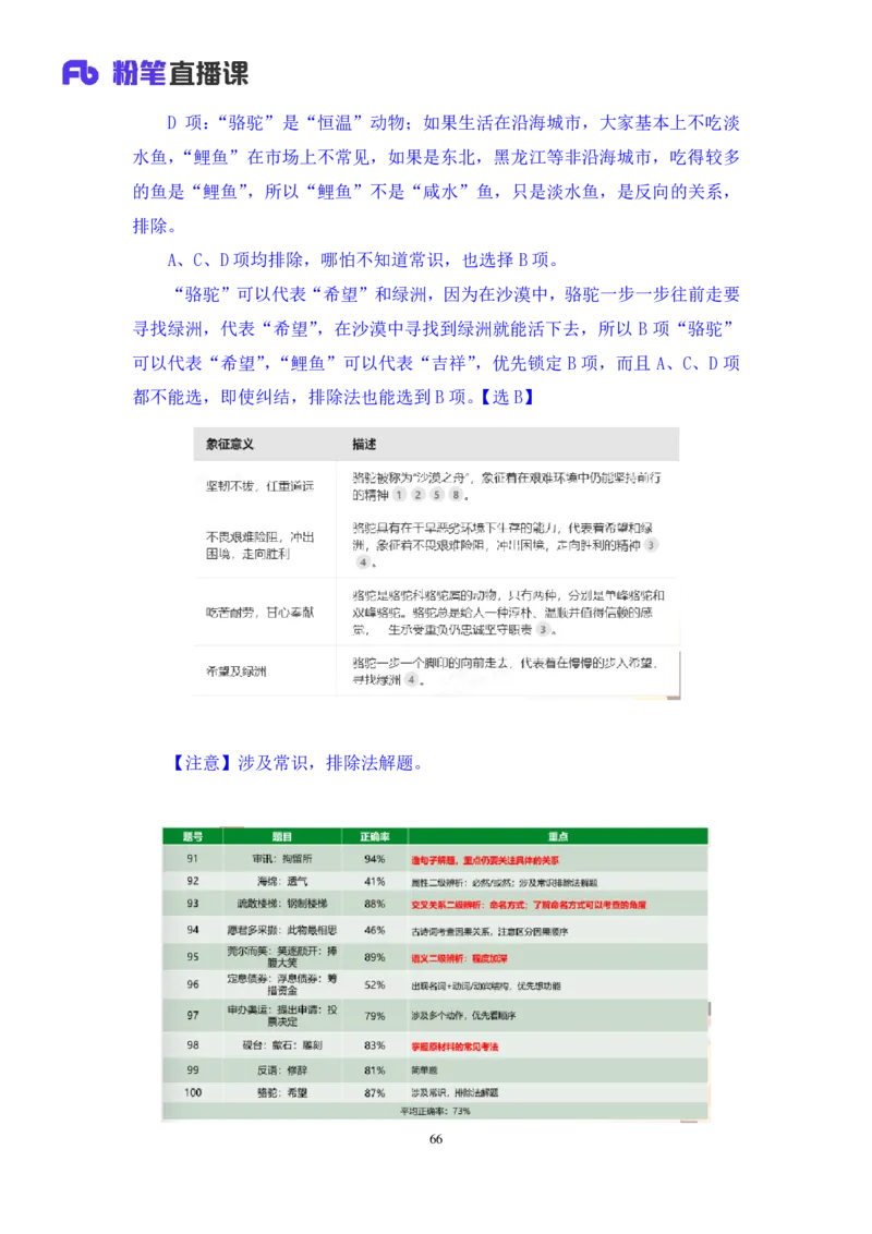 2024.08.25+判断-2025国考第31季&2024下半年省考第23季行测模考大赛+赵晨雪（讲义+笔记）（9元课：模考大赛解析课）_2026考公资料_（10）粉笔_2025粉笔国考省考980（课＋笔记）