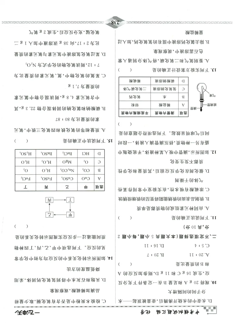 2026《一飞冲天中考模拟试题汇编》化学参考答案_《一飞冲天-中考专项》2026版_一飞冲天-中考模拟试题汇编（2026版）