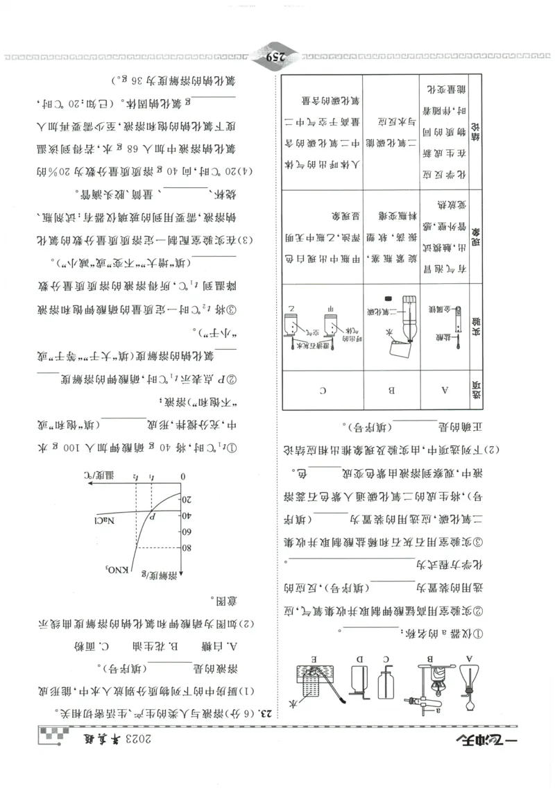 2026《一飞冲天中考模拟试题汇编》化学参考答案_《一飞冲天-中考专项》2026版_一飞冲天-中考模拟试题汇编（2026版）