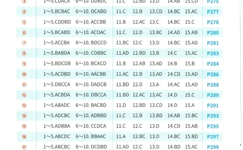 2026《一飞冲天中考模拟试题汇编》化学参考答案_《一飞冲天-中考专项》2026版_一飞冲天-中考模拟试题汇编（2026版）