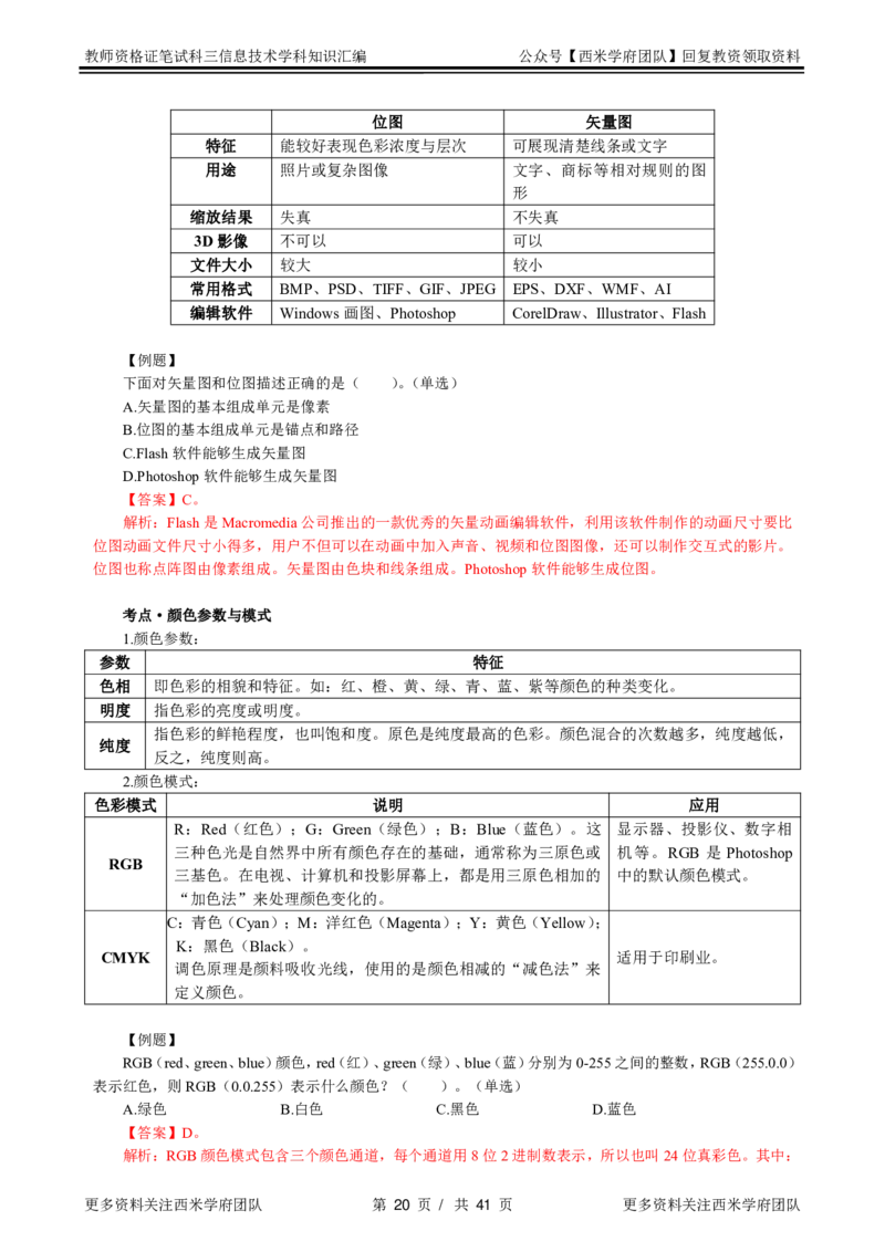 信息技术-知识点汇编_教资_25下资料合集二_25下最新科三知识点汇编+思维导图-高中_05.信息技术_03.思维导图+知识汇编