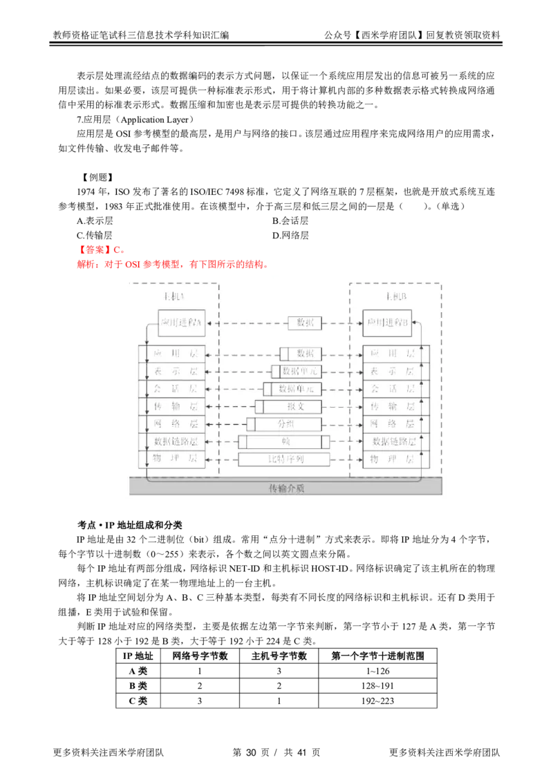 信息技术-知识点汇编_教资_25下资料合集二_25下最新科三知识点汇编+思维导图-高中_05.信息技术_03.思维导图+知识汇编