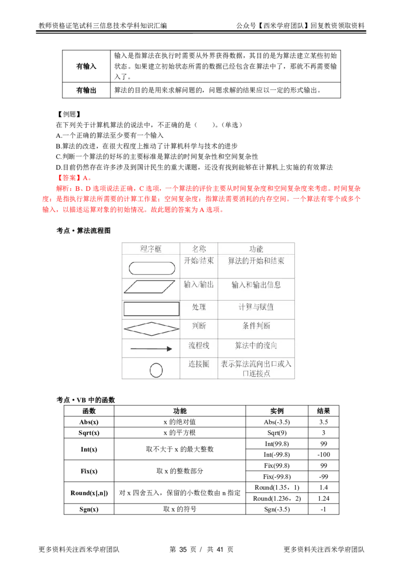信息技术-知识点汇编_教资_25下资料合集二_25下最新科三知识点汇编+思维导图-高中_05.信息技术_03.思维导图+知识汇编