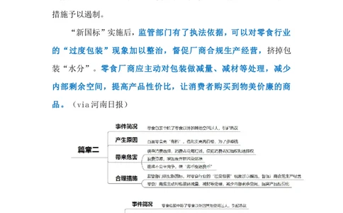 2023.12.28规范零食包装（标注版）_2026考公资料_（10）粉笔_2025粉笔国考省考980（课＋笔记）_粉笔980（25多省）_1、粉笔时政_2、F晨读时政_2023年_12月