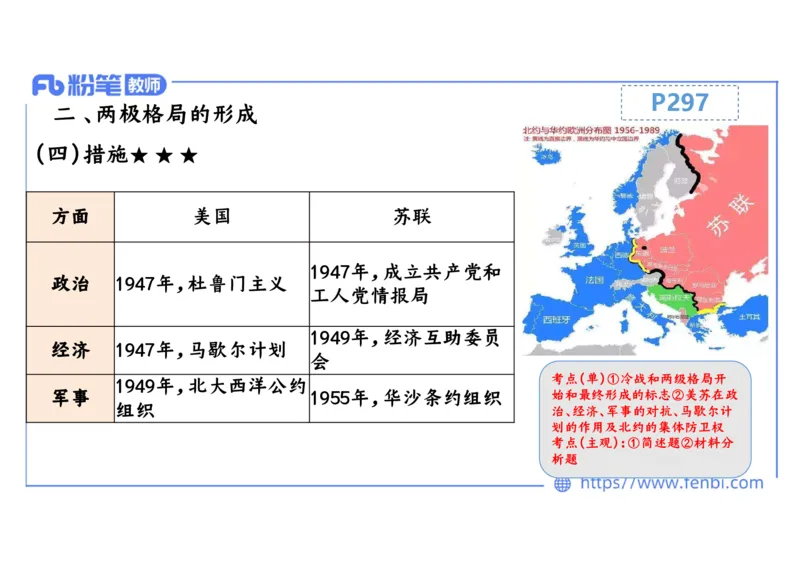 1.31晚上-2024年上半年教师资格证考试&middot;历史学科-理论精讲-世界现代史（三）-李子园_4-教培资料-26年最新资料-同步更新_各机构笔记合集（中小幼）推荐_01西米合集_24上半年系统班